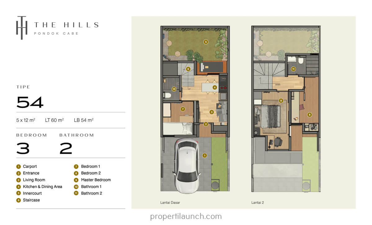 Denah Rumah The Hills Pondok Cabe Tipe 54