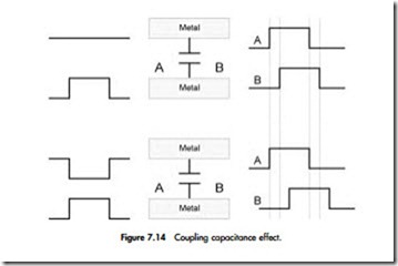 Layout Design Techniques to Address Electrical Characteristics-0114