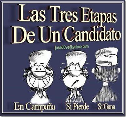 tres etapas de un candidato