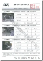 SGS 遊戲場鋪面材料試驗報告