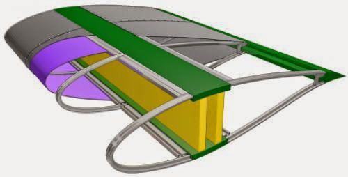 Fabric Wind Blades Developed By Ge Reduces Wind Turbine Development Time And Cost