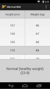 Una calculadora del IMC minimalista para Android
