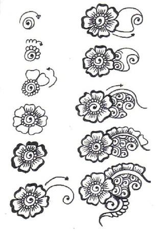 Learn How to Draw Doodle Art