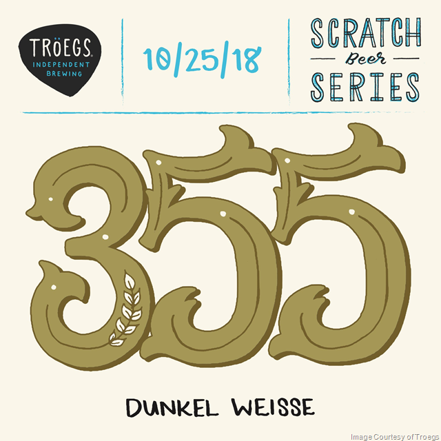 Troegs Releasing Scratch # 355 Dunkel Weisse