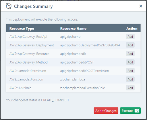 deployment summary