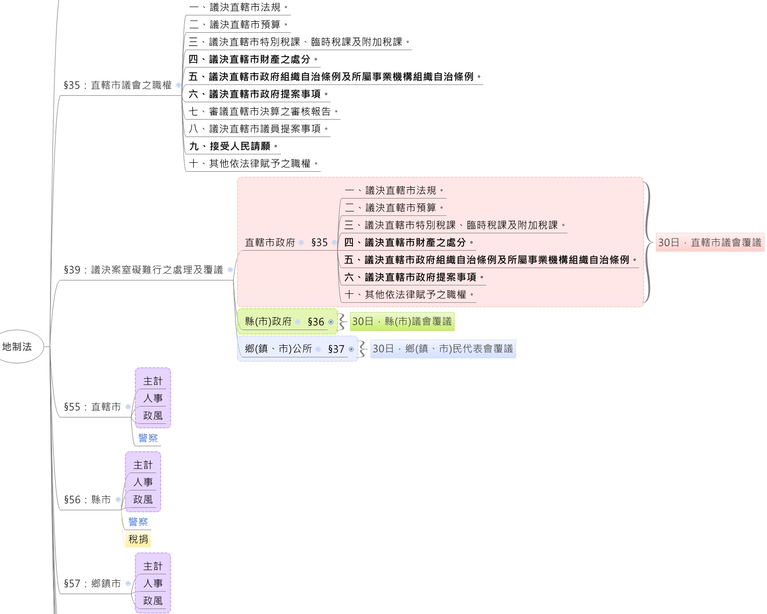 phpwUBAVa#s-1547,1237