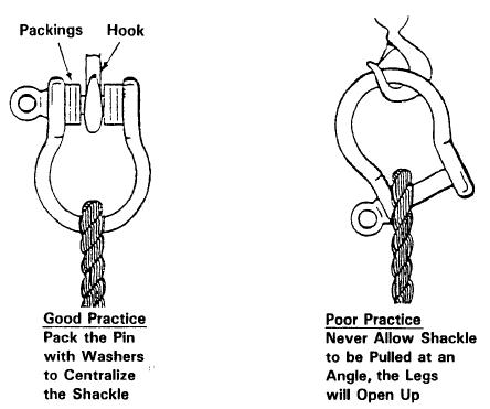 shackleloads-2011-06-5-23-59.jpg