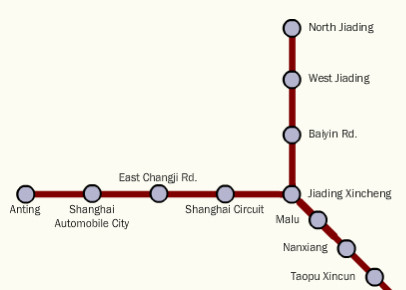 Shanghai metro line 11 branches