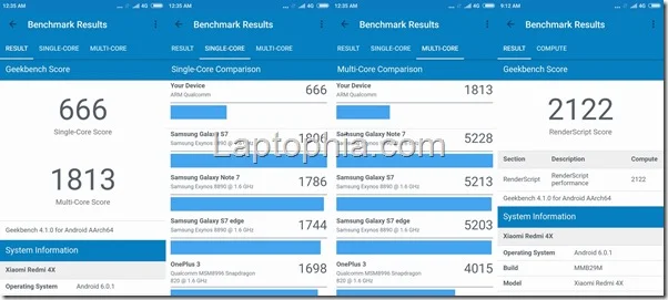 Benchmark Xiaomi Redmi 4X Geekbench 4