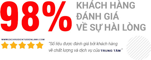 98% Khách hàng hài lòng với dịch vụ sửa tivi của Trung tâm