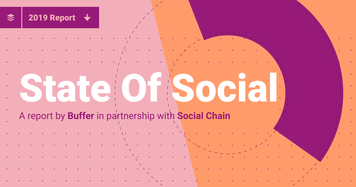 Buffer and Social Chain: State of Social Report.