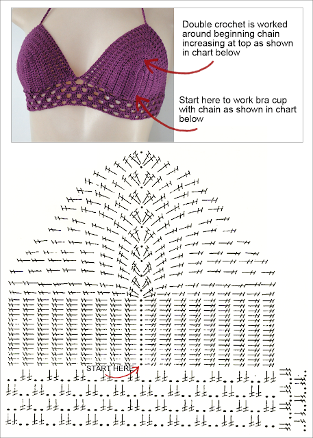 How to join two crochet cups for a crochet bra/top! #crochet #croche, Crochet Top Tutorial