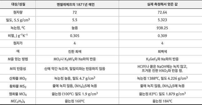 파일:external/ncc.phinf.naver.net/13.jpg