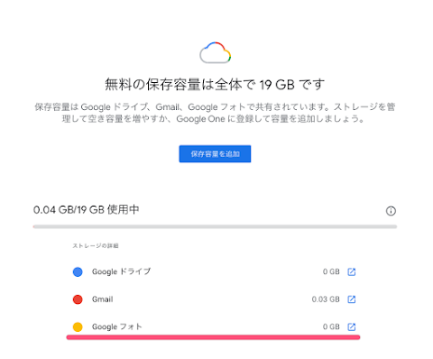 圧縮後 Google One にて Google フォトの使用容量が 0 GB になったことを確認