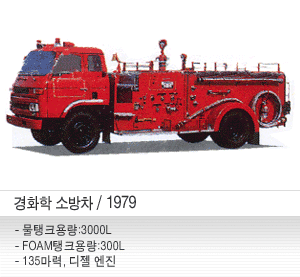 파일:external/www.smotor.com/19790000_ko_009_pop.gif