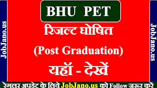 BHU PET Result 2020