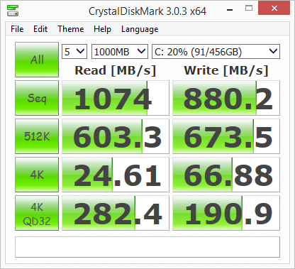 ASUS Zenbook NX500, ultrabook, laptop, recensione, test, benchmark, schermo 4K, Windows