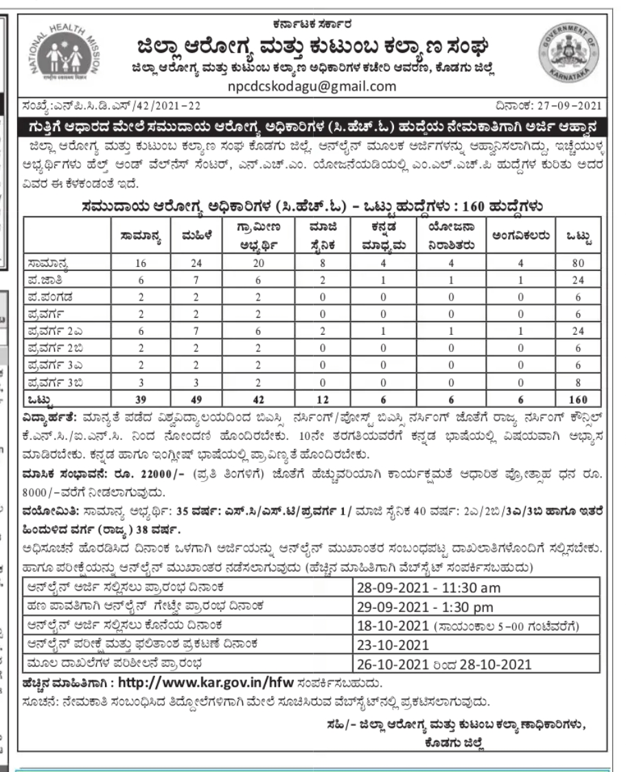 Publication of recruitment of 160 posts in District Health & Family Welfare Department