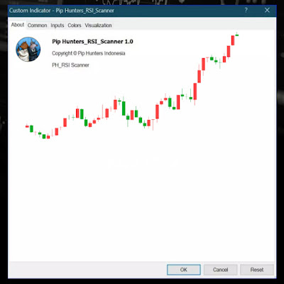 RSI Scanner | Overbought - Oversold Alert