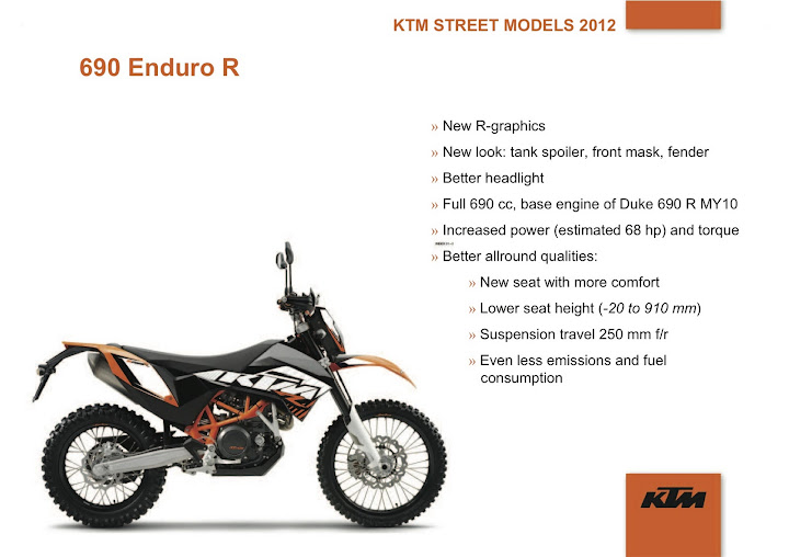 ktm 690 enduro r plastics
