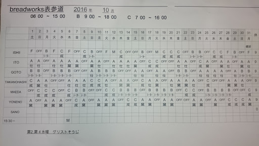 breadworks (ブレッドワークス)表参道