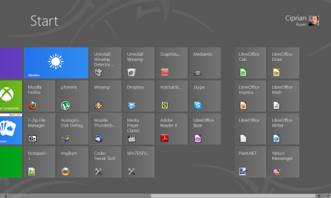Windows 8 Startscherm