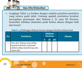 Ringkasan materi ipa kelas 8 gerak benda dan makhluk hidup di lingkungan sekitar