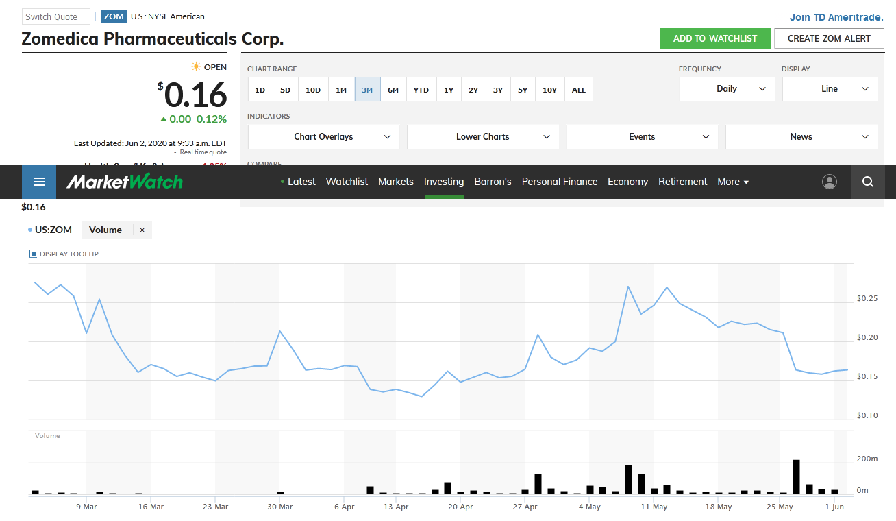 Market maker signals 777