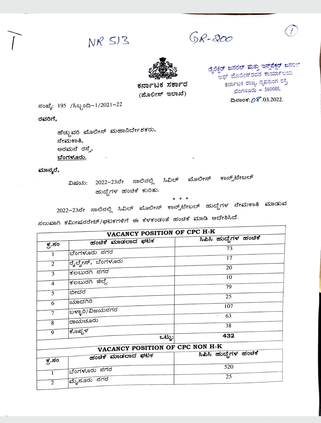 Civil Police Constables notification information