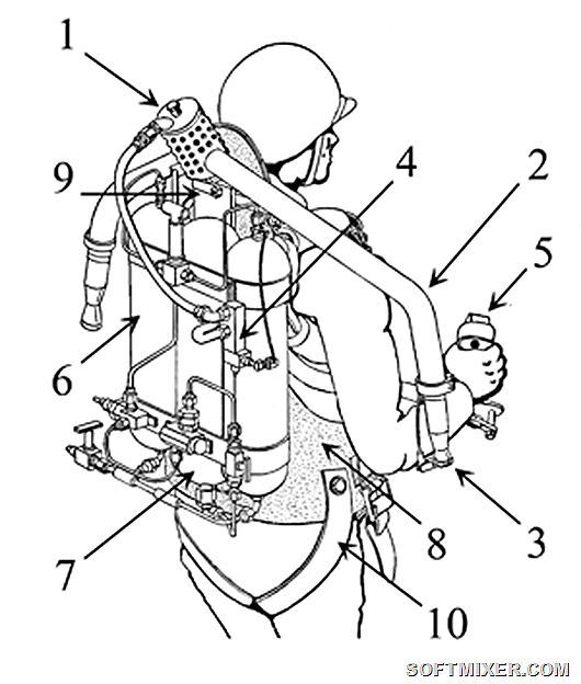 Rocket_Belt_general_view