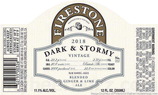 Firestone Walker Dark & Stormy Returning For 2018