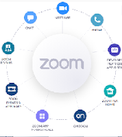 ما هو Zoom  الدليل الشامل لخدمة الدردشة المرئية المشهورة لأجهزة الكمبيوتر والهواتف الذكية