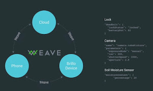 Google ra mắt hệ điều hành Android Things