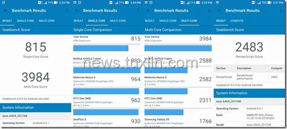 Geekbench 4