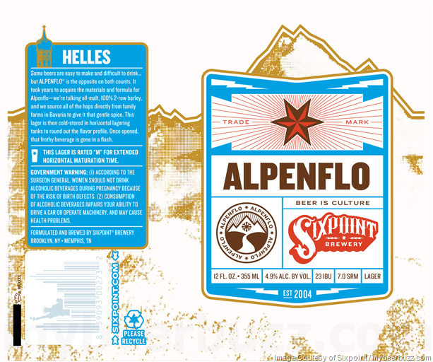 Sixpoint Adding NEW Alpenflo Helles