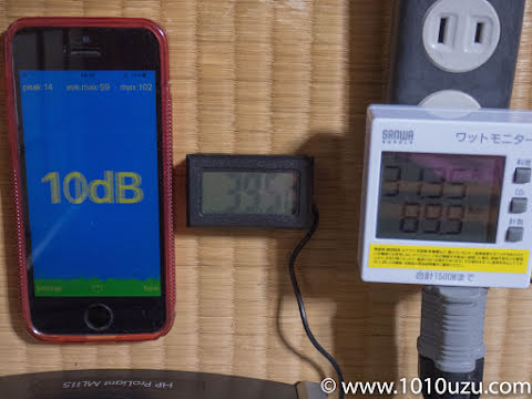 ケースのフタを閉めてシリコンゴムワッシャーあり： 10dB 39.5 ℃ 89.9W