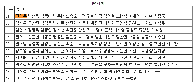 파일:external/blogfiles16.naver.net/15928c5b2a3333b5d.png