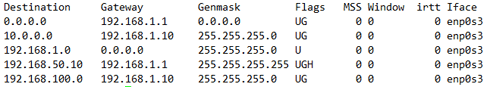 netstat -nr routing table in linux