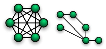 topologi mesh