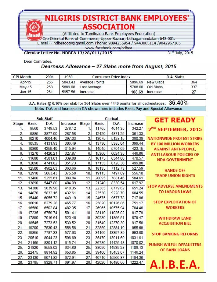 Lfc Fare Chart For Bank Employees