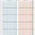 मतदान अधिकारी प्रथम हेतु पुरुष व स्त्री गणना के लिए त्वरित गणना चार्ट (Quick Counting Chart for Male and Female Counting for Polling Officer First)