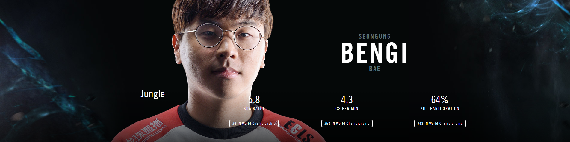 파일:bengi_2016_W_C.png