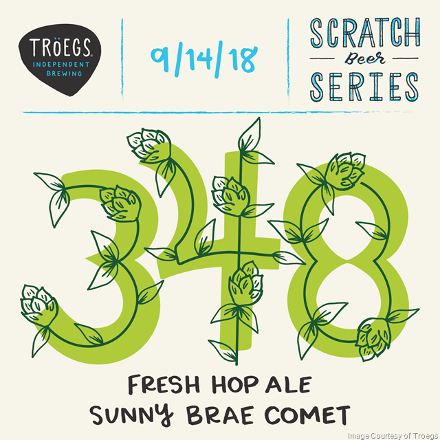 Troegs Releases Scratch # 348 Fresh Hop Ale Sunny Brae Comet