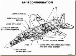 RF-15