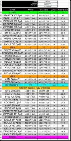 Schedule1