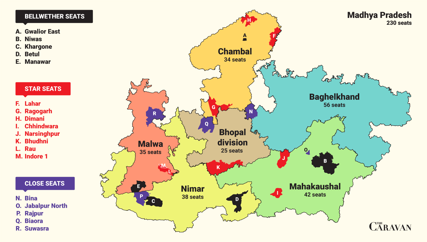 The 2023 Madhya Pradesh election explained