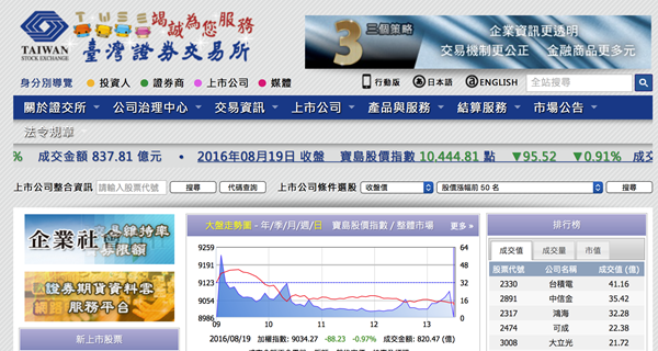 螢幕快照 2016-08-20 下午3.25.23