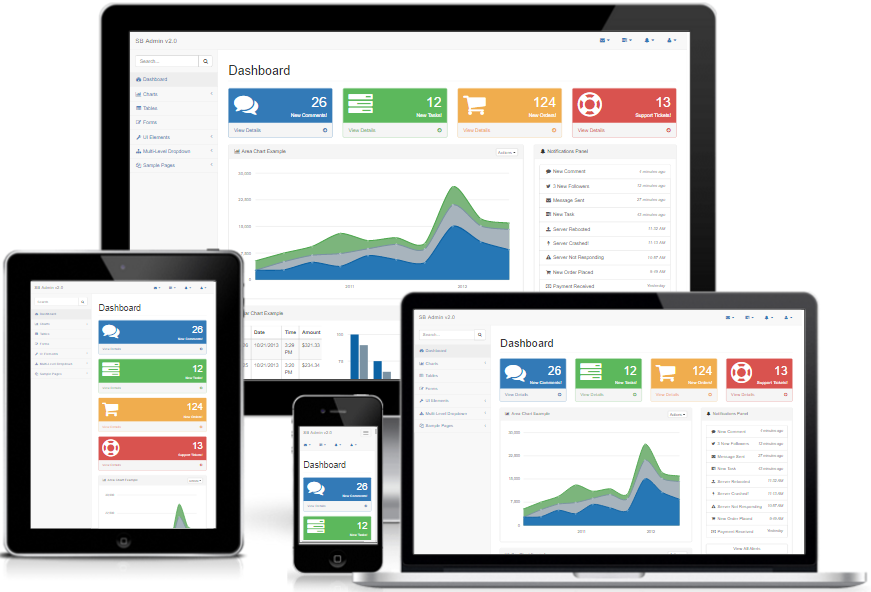 SB Admin 2 Free Responsive Bootstrap Admin Panel Template