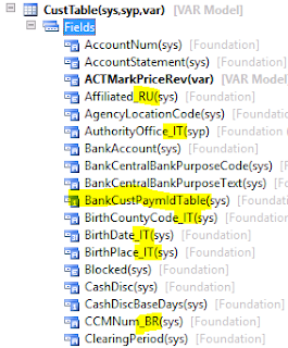 Ax Notes Maximum Buffer Size Problemo
