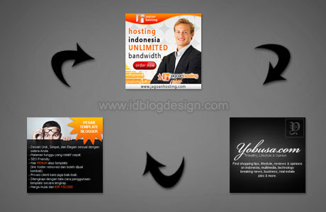 Banner Rotator Blogger